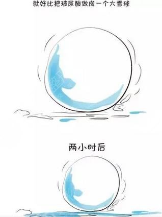 玻尿酸丰胸可以保持多长时间？