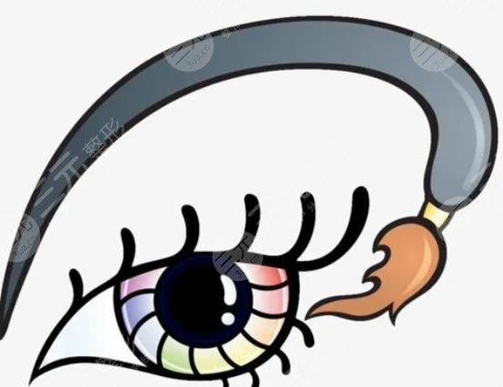 画眼线