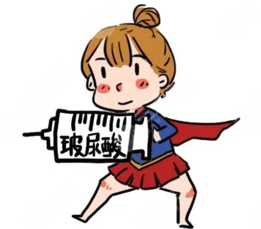 玻尿酸是什么呢?